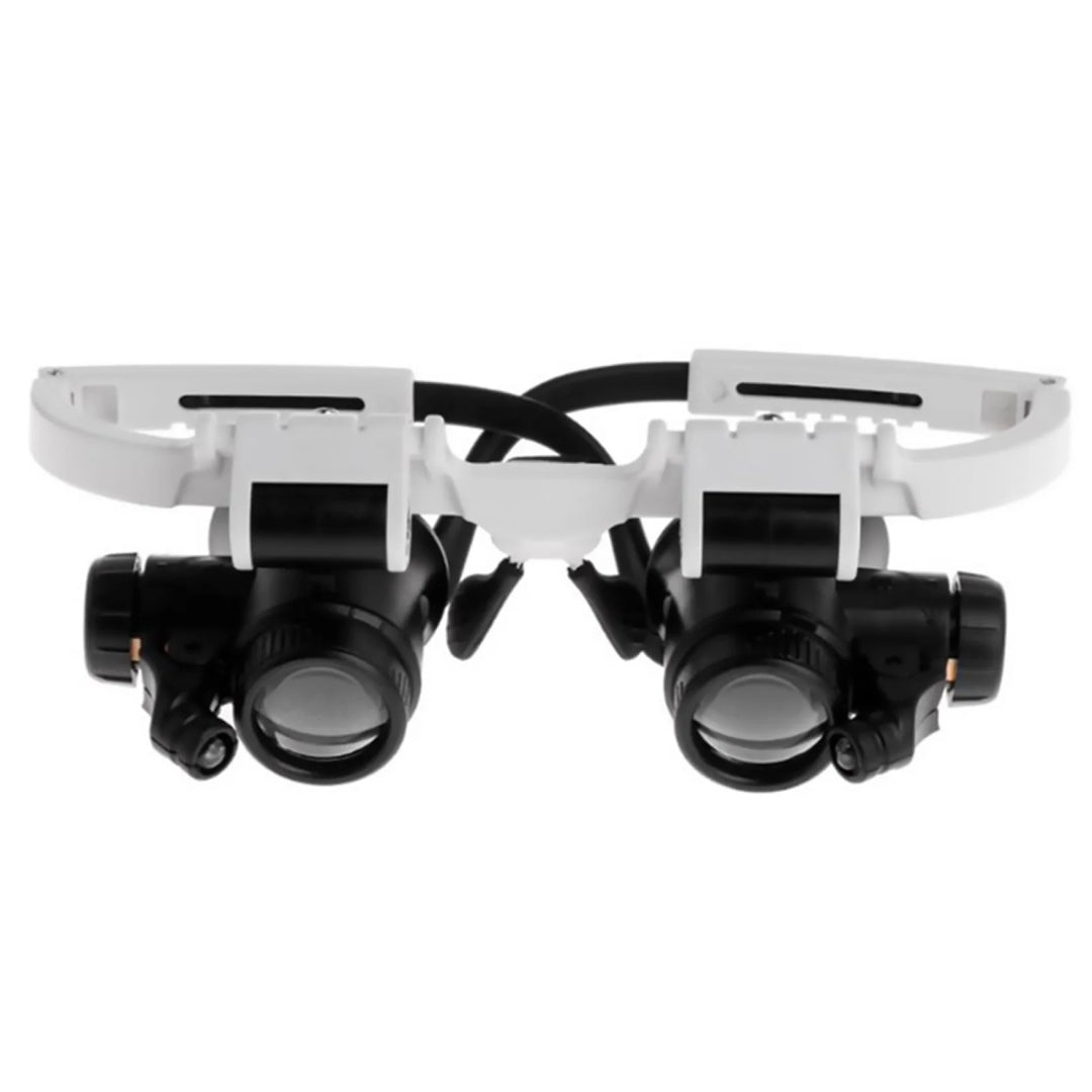 OptiScope™ Head-Mounted LED Magnifier Glasses – Precision Jeweler &amp; Watchmaker Loupe