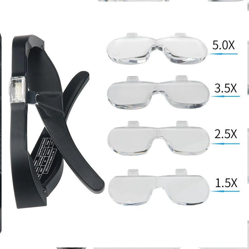 LumiView™ USB Rechargeable LED Magnifier Glasses – Hands-Free