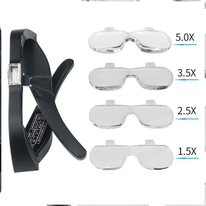 LumiView™ USB Rechargeable LED Magnifier Glasses – Hands-Free