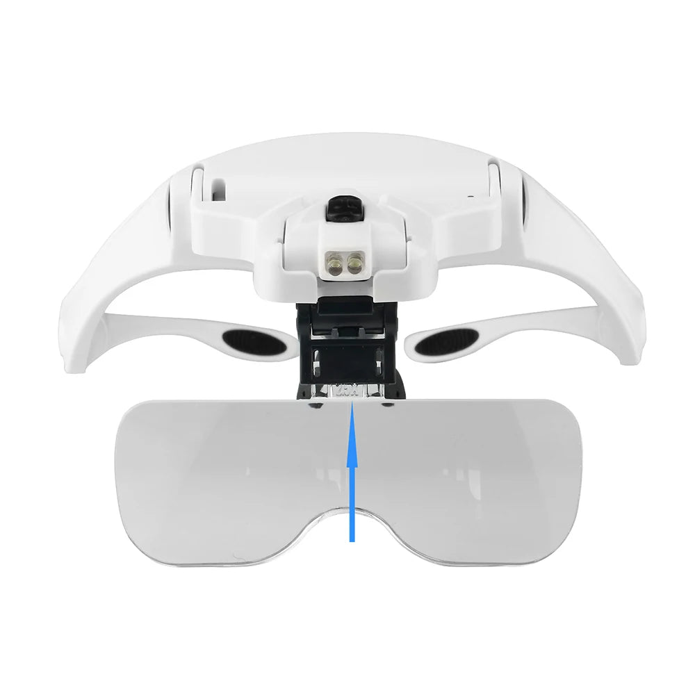 Illuminated headband magnifier with interchangeable lenses