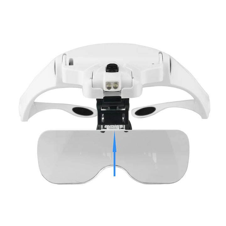 Illuminated headband magnifier with interchangeable lenses