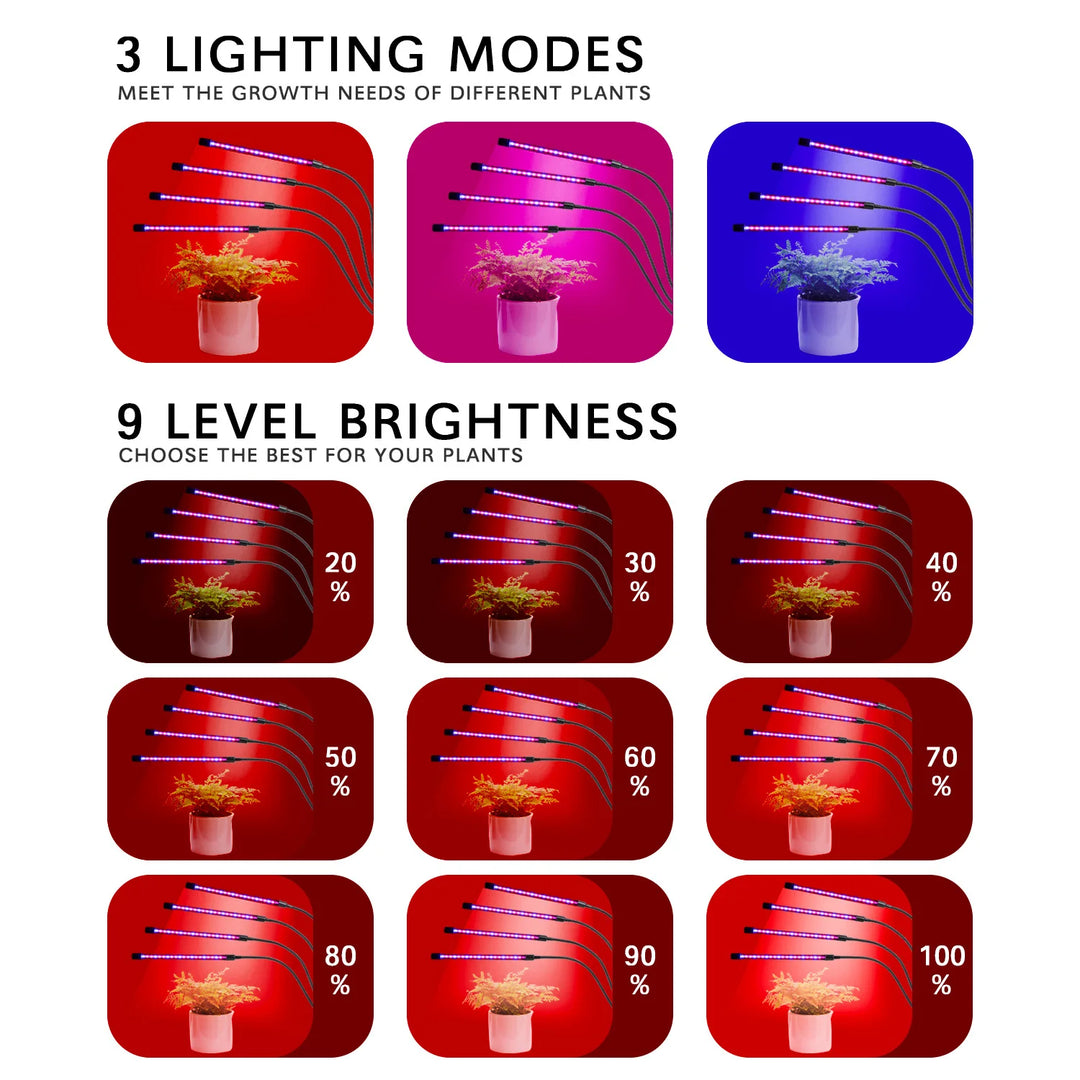 LED Grow Light for Indoor Plants – Full Spectrum Plant Grow Lamp, Dimmable USB Grow Lights with Timer