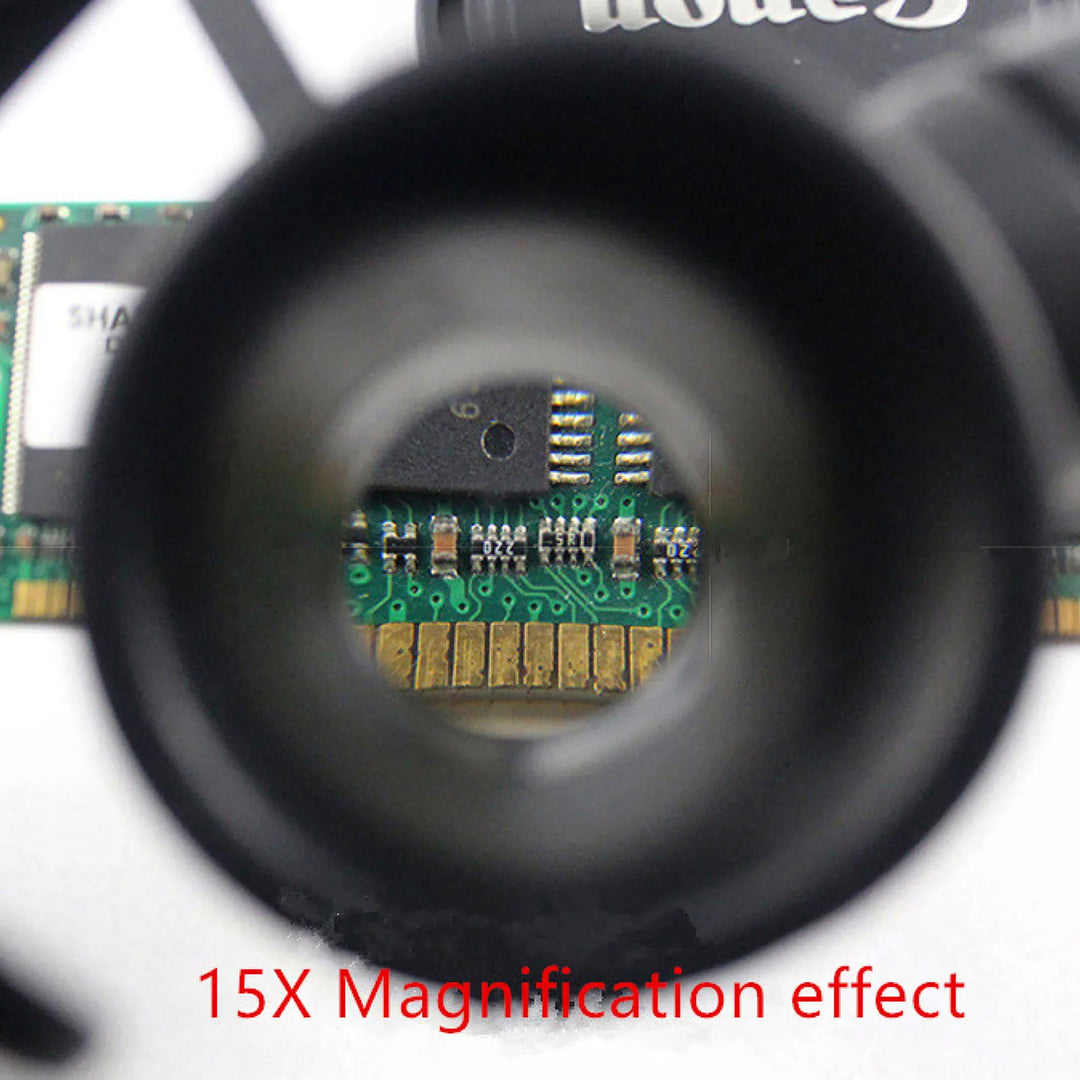 Double-eye loupe lens close-up
