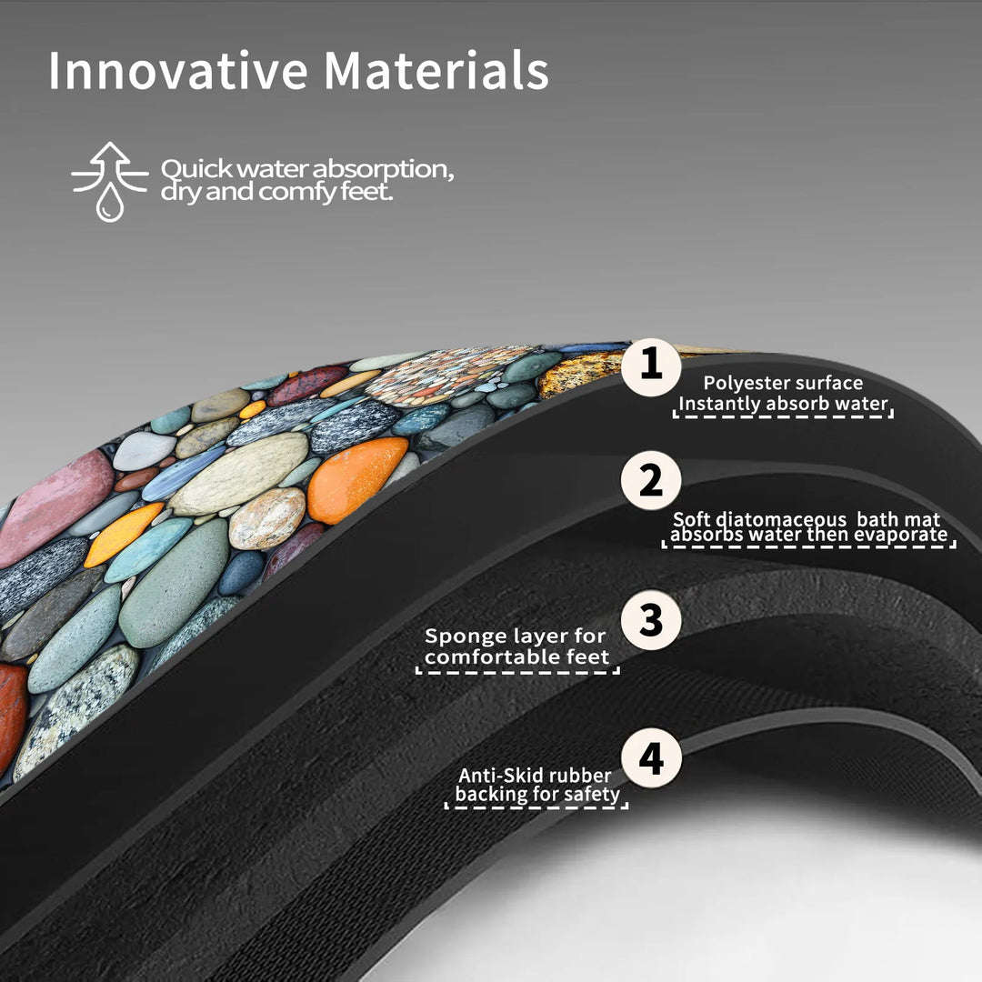 Layered bath mat construction with polyester surface, absorbent layer, sponge layer and anti-skid rubber backing