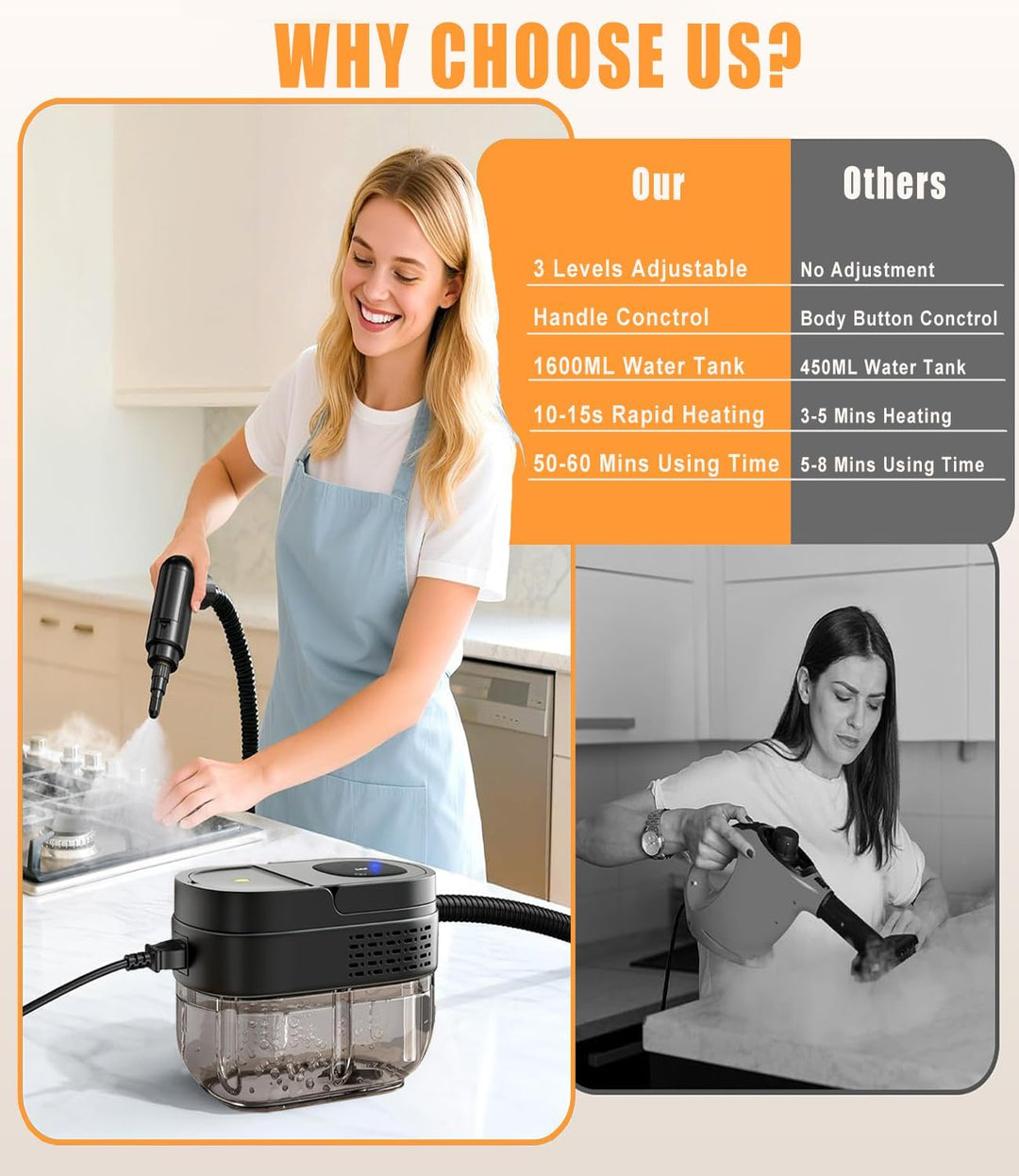 Handheld Steam Cleaner 2500W – Portable High Pressure Cleaner for Kitchen, Home, Grout &amp; Car