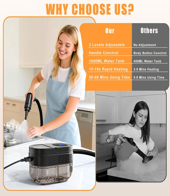 Handheld Steam Cleaner 2500W – Portable High Pressure Cleaner for Kitchen, Home, Grout &amp; Car